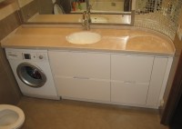 Кутові меблі ванн кімнат