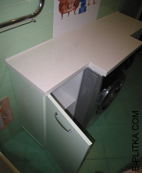 Ванна мебель для ванной