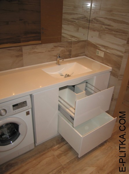 Ванная комната мебель для ванны