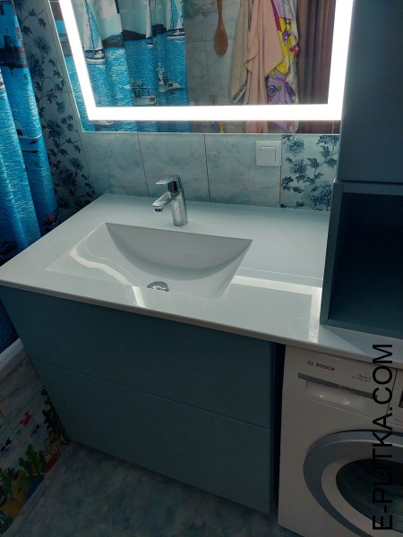 Меблі для бойлера та пральної машини у ванну