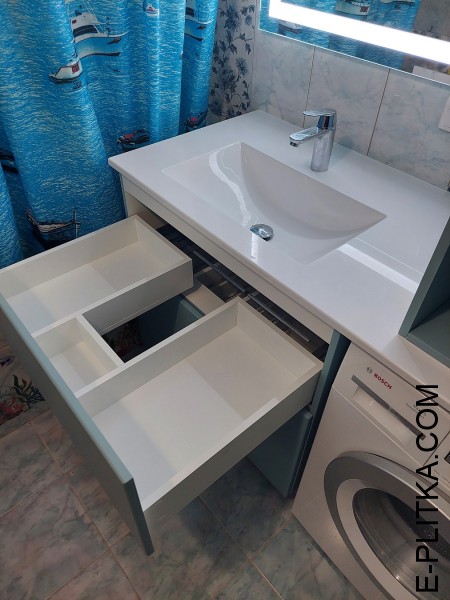 Меблі для бойлера та пральної машини у ванну