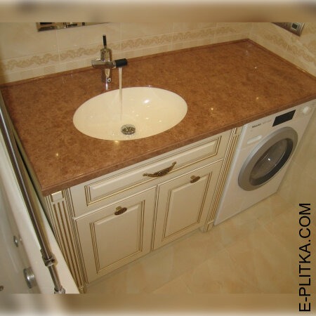 Выбор мебели для ванной