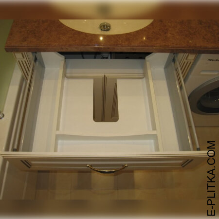 Выбор мебели для ванной