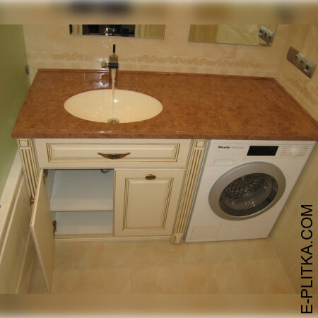 Выбор мебели для ванной