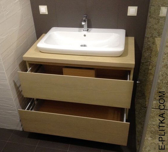 Тумба під раковину без стільниці